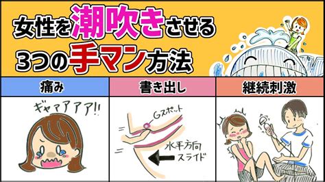 gifてまん|【手マンGIFエロ画像】女の子の興奮を導き出す為にオマンコの。